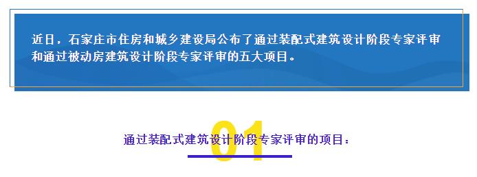 石家莊市五個(gè)項(xiàng)目通過(guò)裝配式建筑設(shè)計(jì)階段和被動(dòng)房建筑設(shè)計(jì)階段的專家評(píng)審