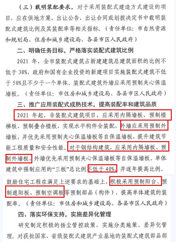 洛陽(yáng)發(fā)文！2021年起，非裝配式工地應(yīng)采用內(nèi)隔墻板、預(yù)制樓梯板、預(yù)制外墻板！