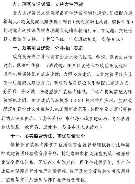 洛陽(yáng)發(fā)文！2021年起，非裝配式工地應(yīng)采用內(nèi)隔墻板、預(yù)制樓梯板、預(yù)制外墻板！