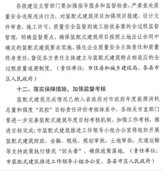 洛陽(yáng)發(fā)文！2021年起，非裝配式工地應(yīng)采用內(nèi)隔墻板、預(yù)制樓梯板、預(yù)制外墻板！